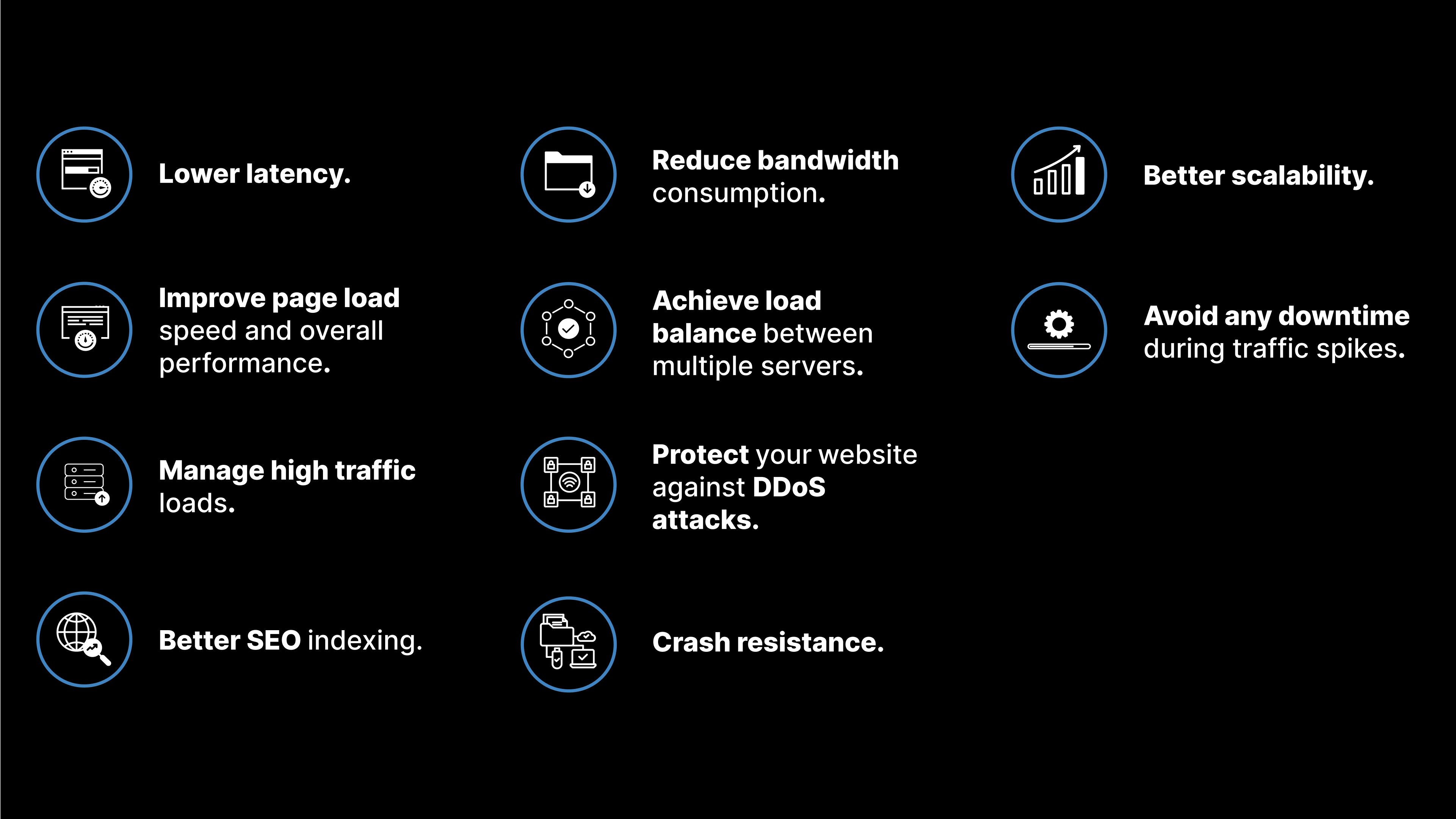 CDNs: The Key to Fast and Secure Websites