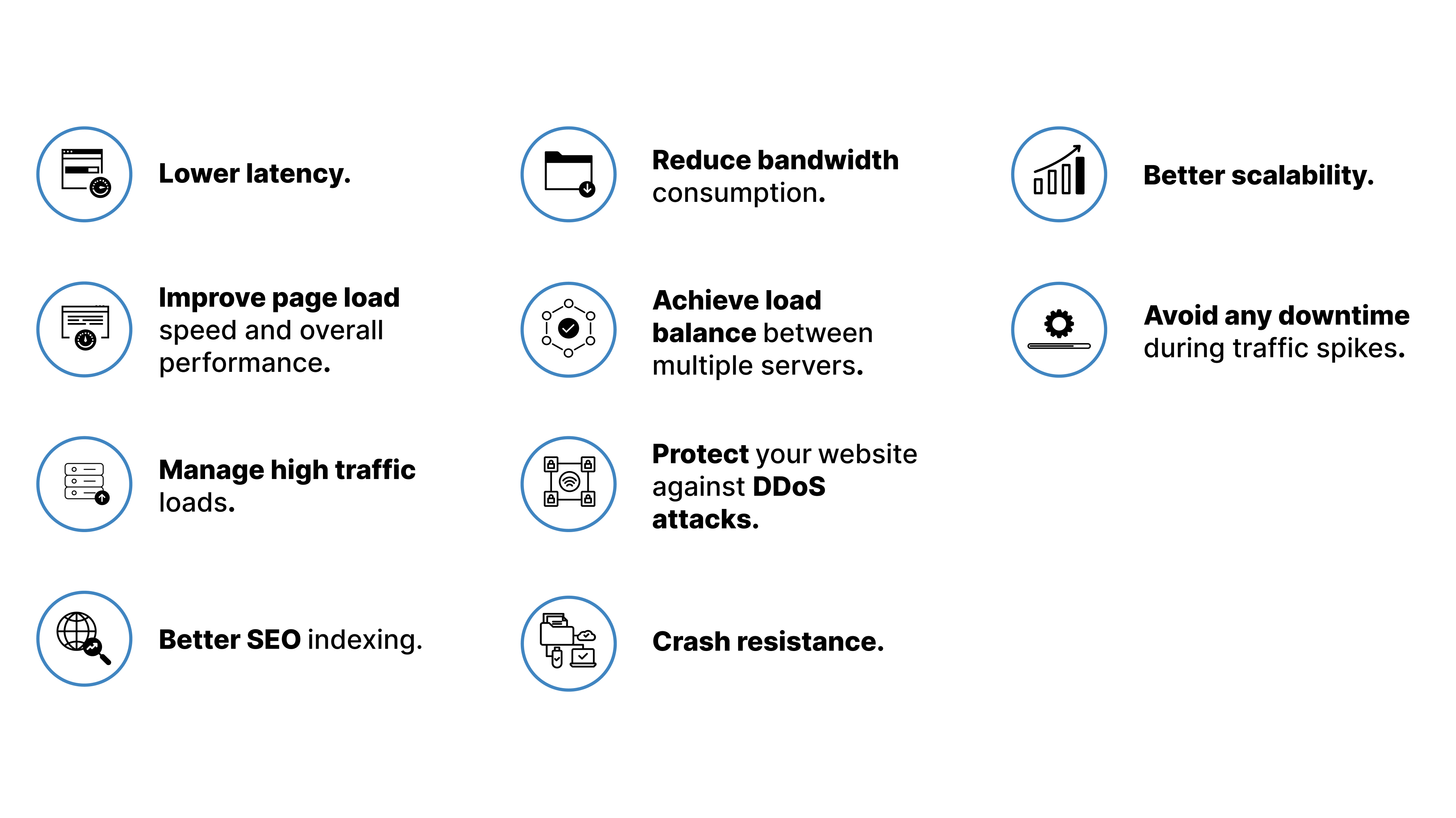 CDNs: The Key to Fast and Secure Websites