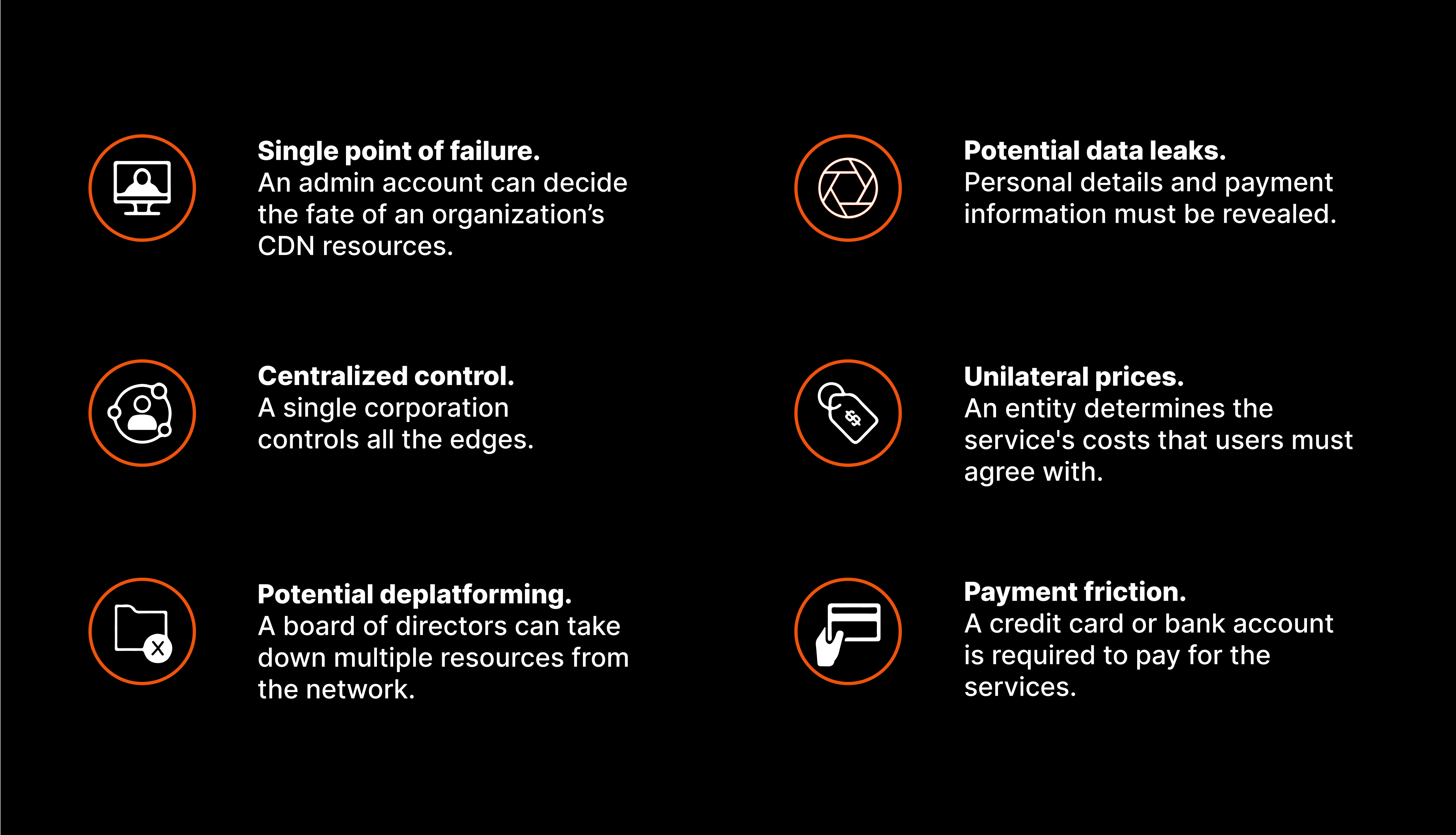 CDN Industry: A Look Back at its Development and Current Threats