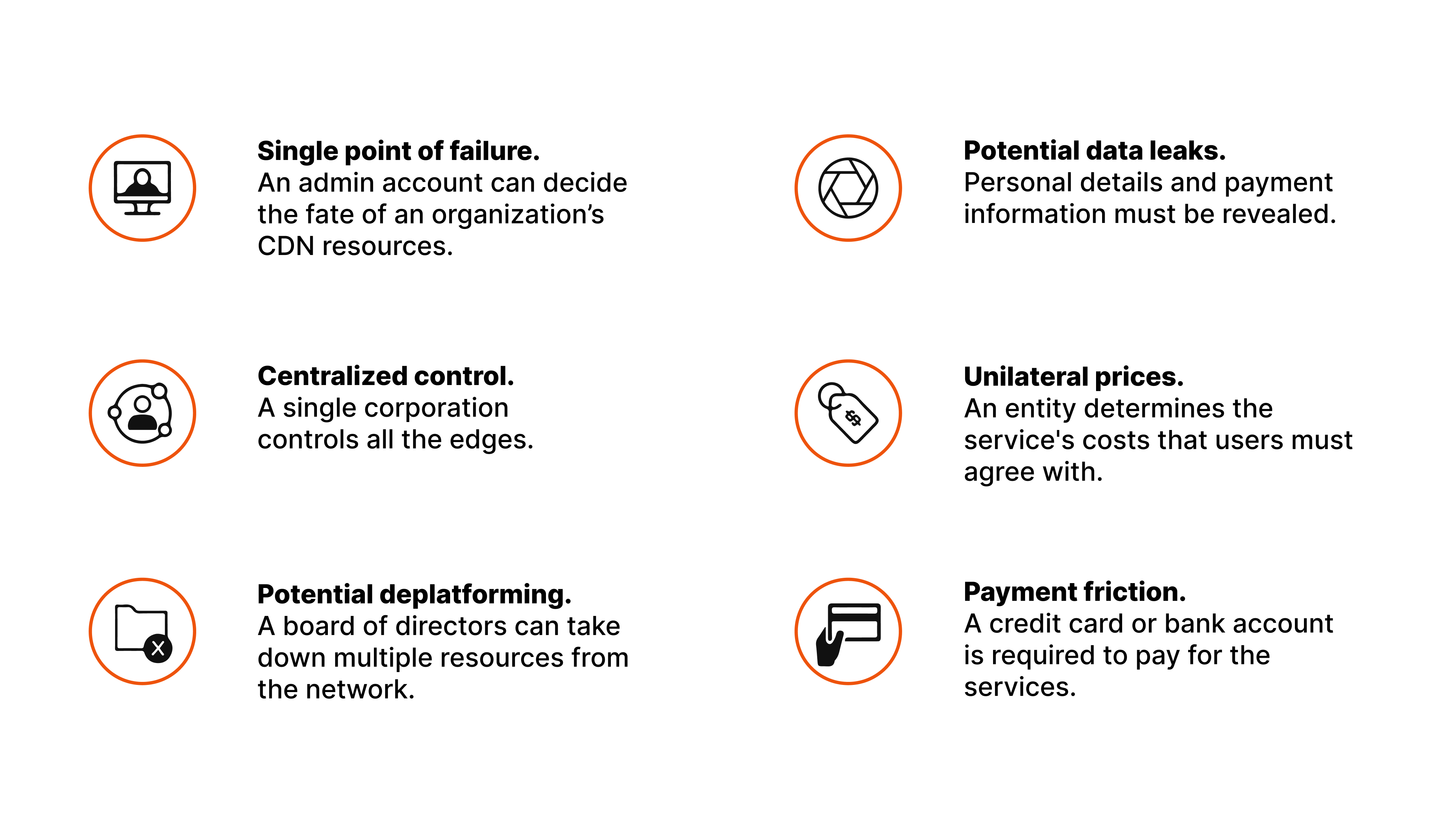 CDN Industry: A Look Back at its Development and Current Threats